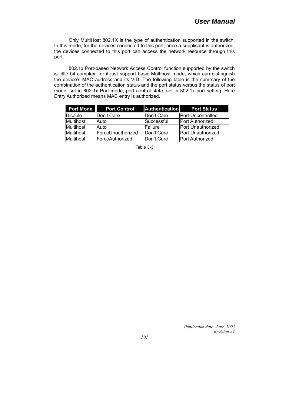 User manual | LevelOne ProCon GSW-2690 User Manual | Page 105 / 265