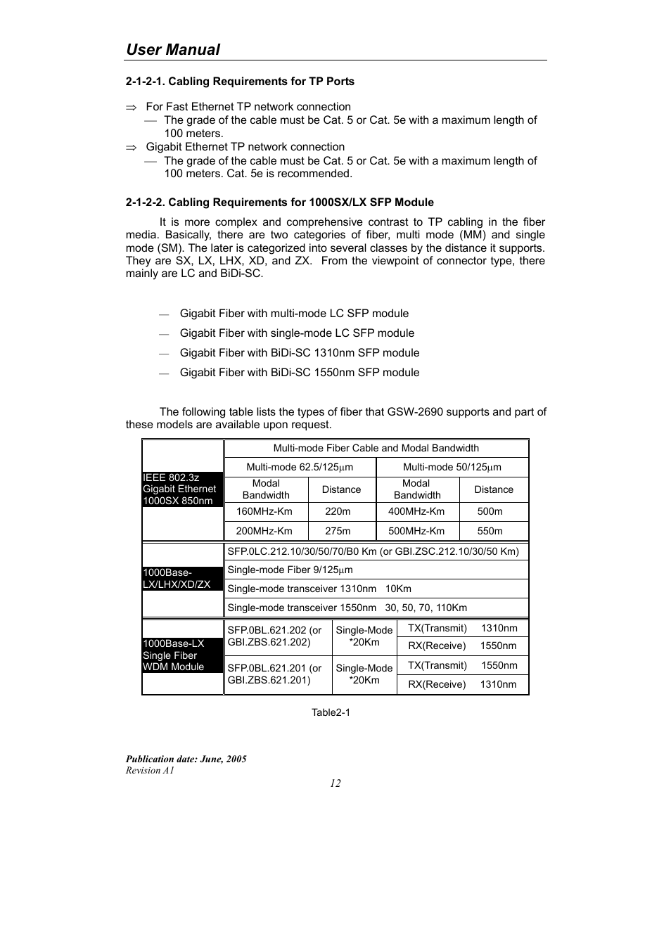 User manual | LevelOne ProCon GSW-2690 User Manual | Page 16 / 265