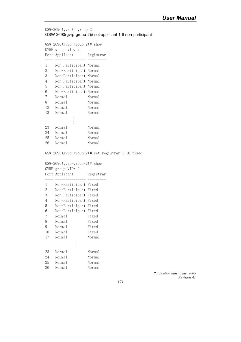 User manual | LevelOne ProCon GSW-2690 User Manual | Page 175 / 265