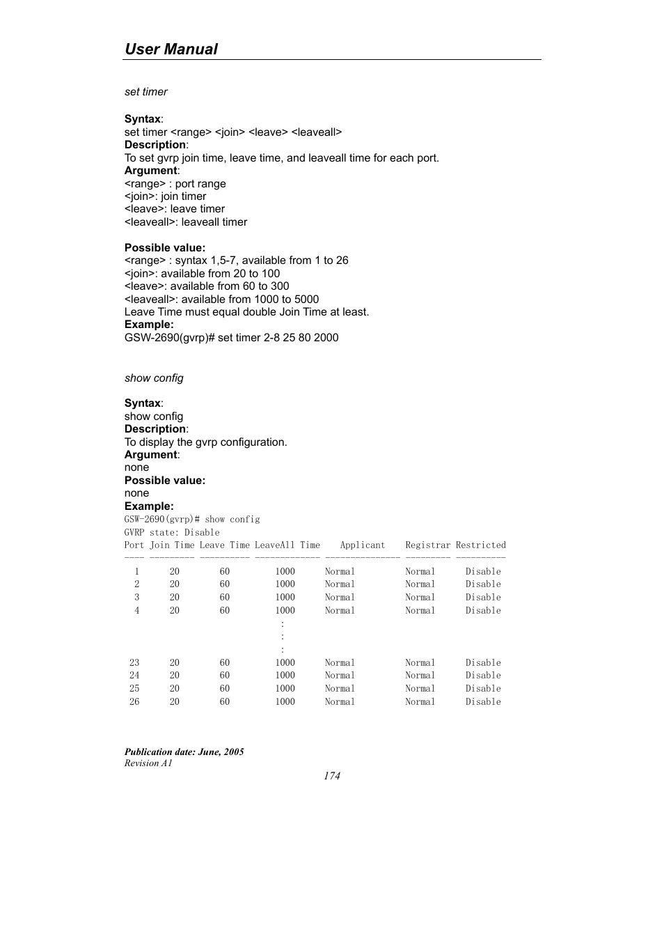 User manual | LevelOne ProCon GSW-2690 User Manual | Page 178 / 265