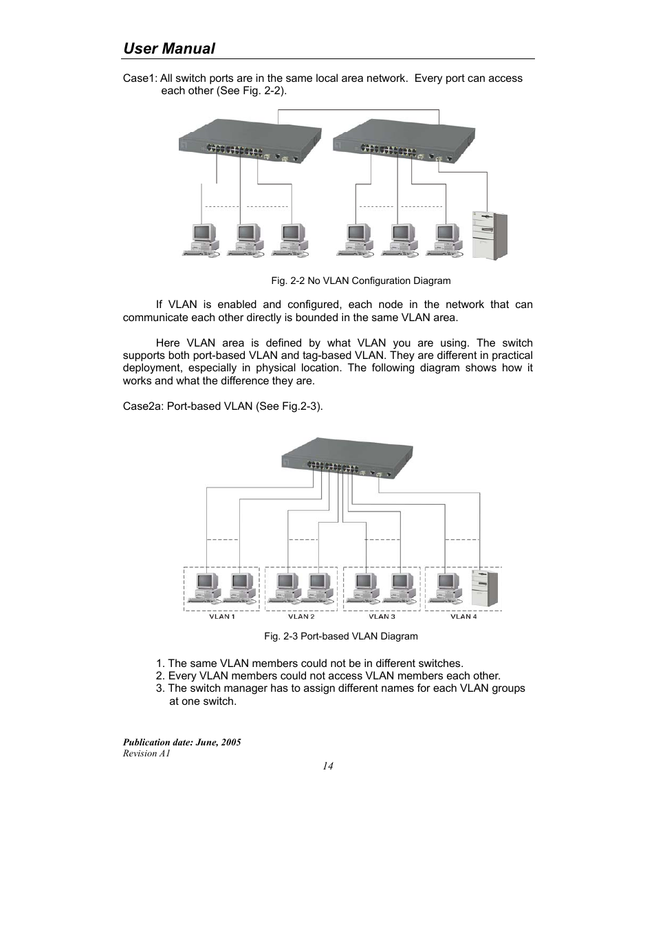 User manual | LevelOne ProCon GSW-2690 User Manual | Page 18 / 265
