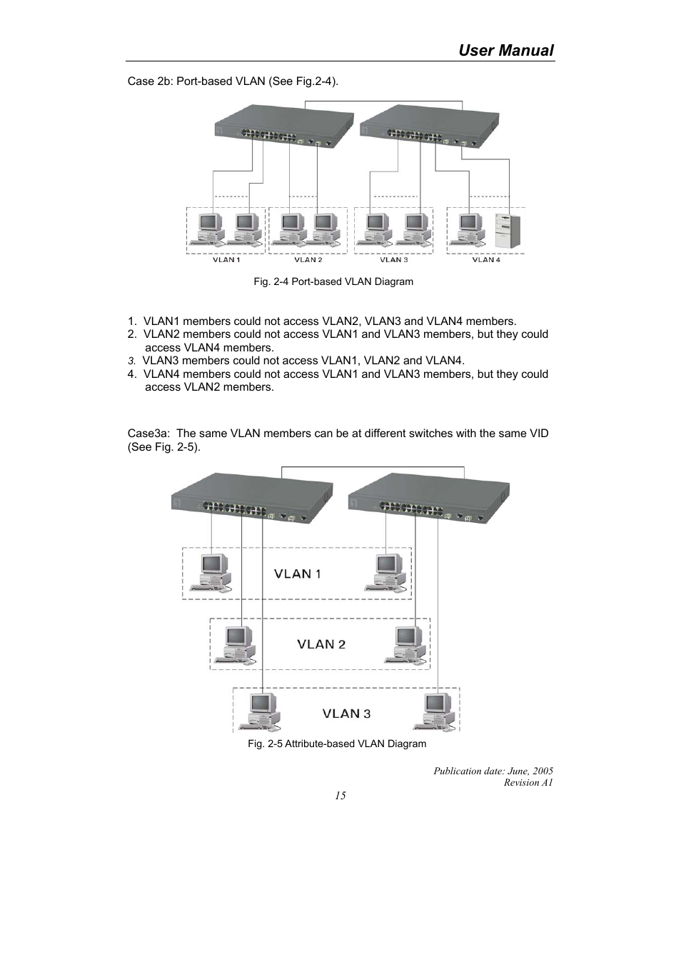 User manual | LevelOne ProCon GSW-2690 User Manual | Page 19 / 265