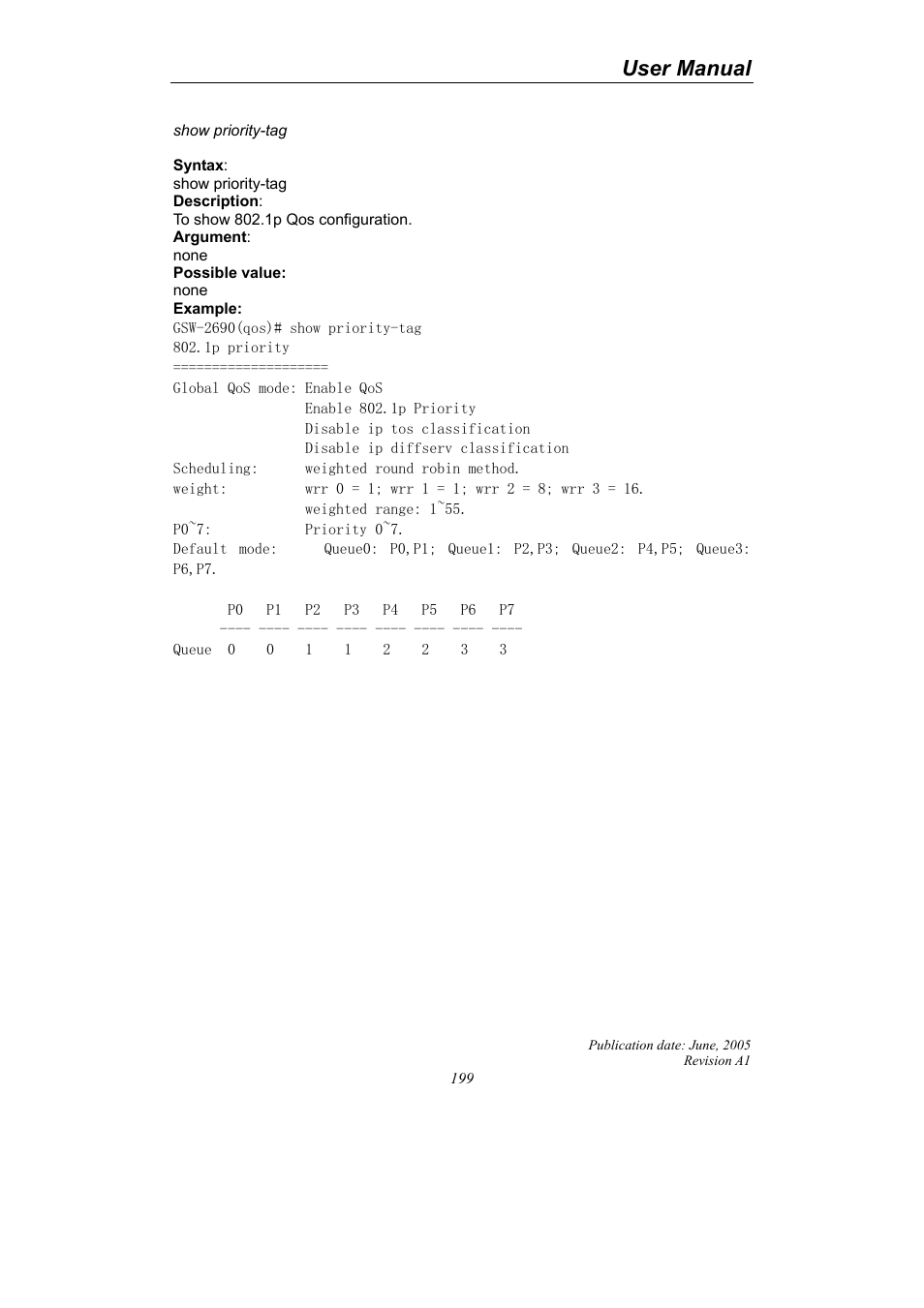 User manual | LevelOne ProCon GSW-2690 User Manual | Page 203 / 265
