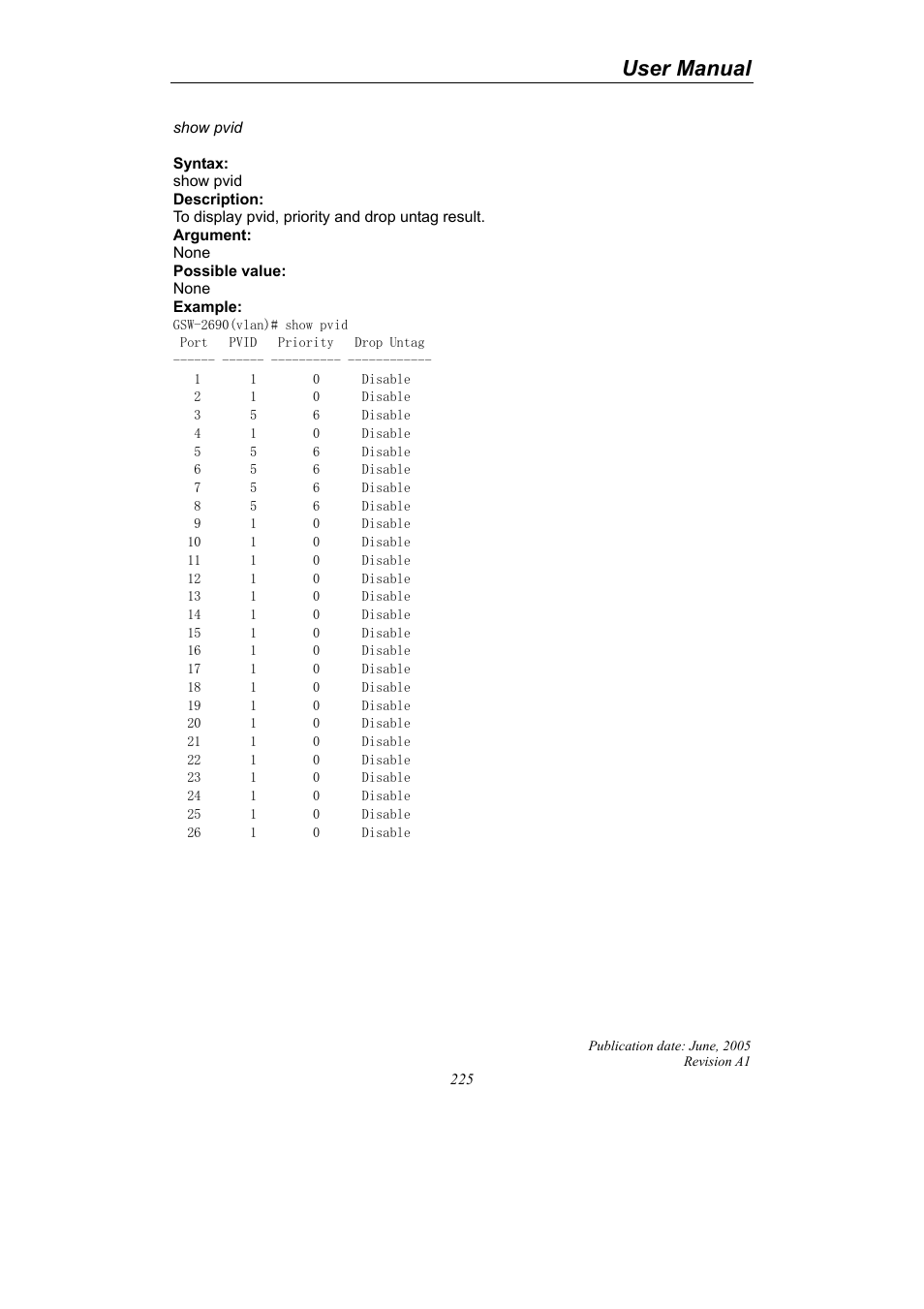 User manual | LevelOne ProCon GSW-2690 User Manual | Page 229 / 265