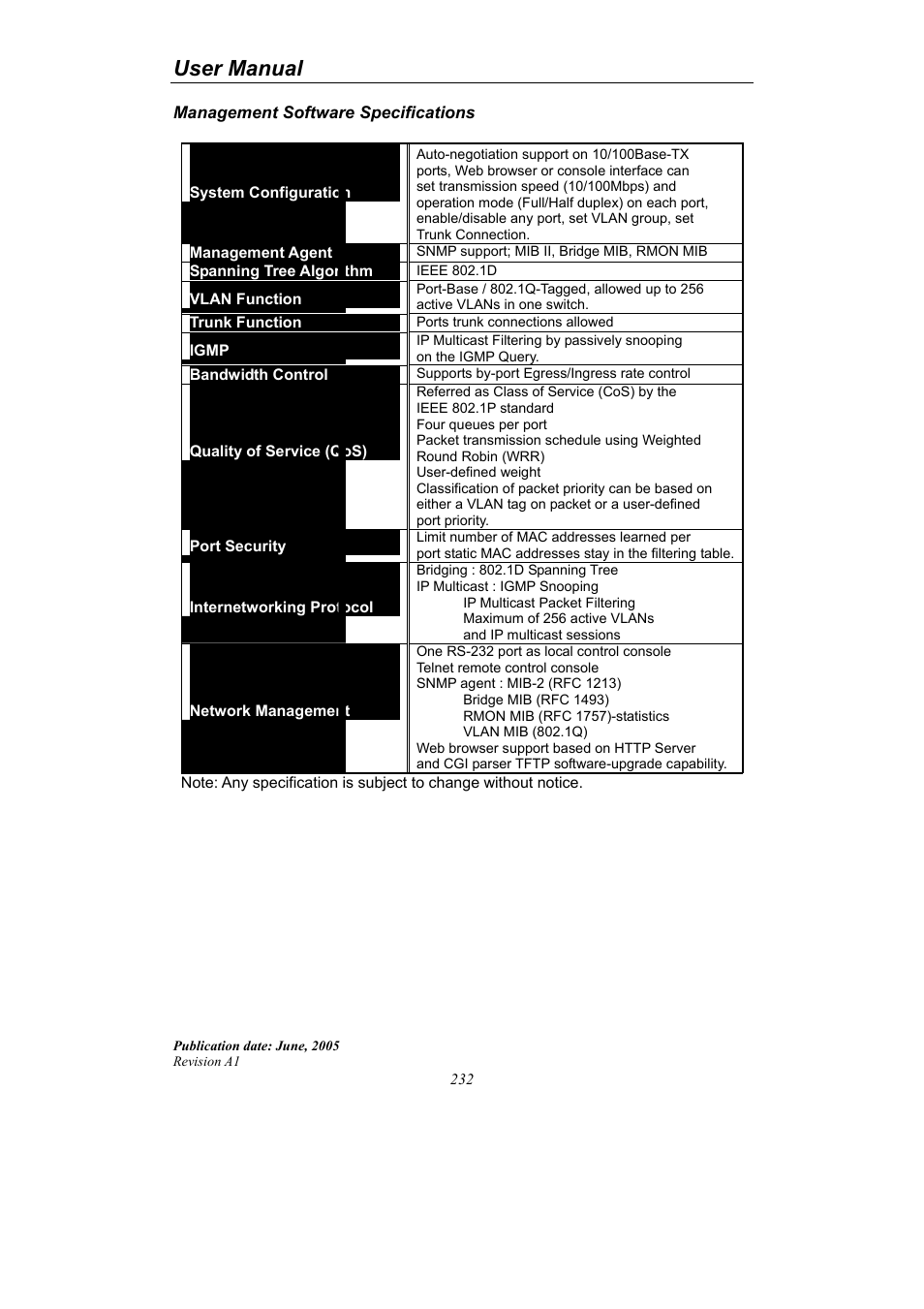 User manual | LevelOne ProCon GSW-2690 User Manual | Page 236 / 265