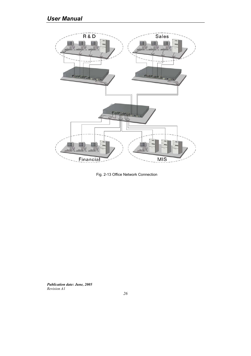 User manual | LevelOne ProCon GSW-2690 User Manual | Page 30 / 265