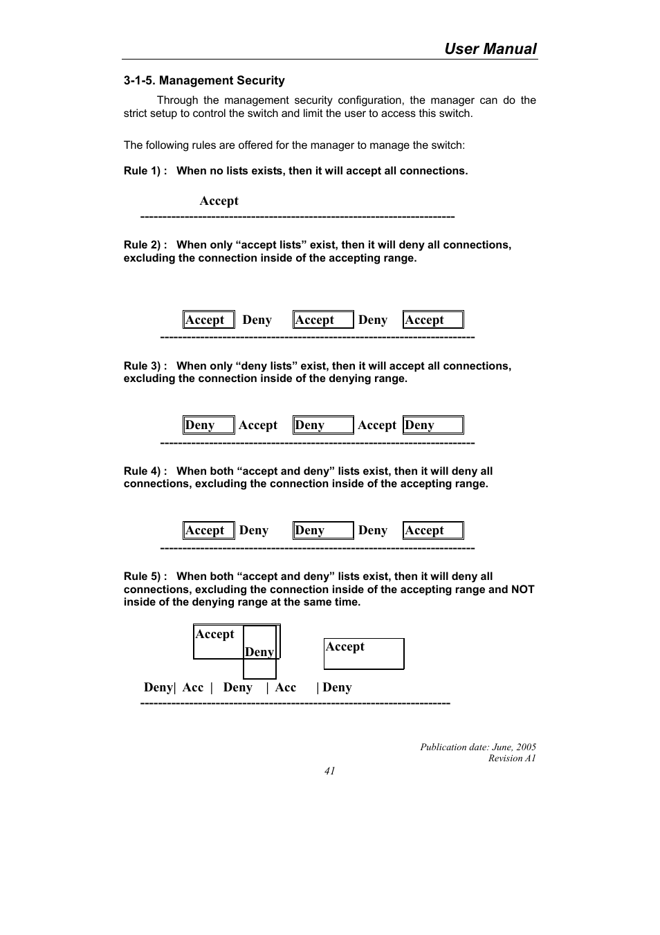 User manual | LevelOne ProCon GSW-2690 User Manual | Page 45 / 265