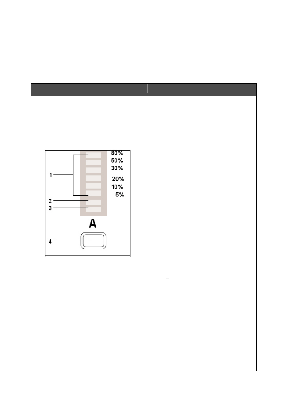 Status indicator | LevelOne IP Power Switch IPS-0008 User Manual | Page 10 / 43