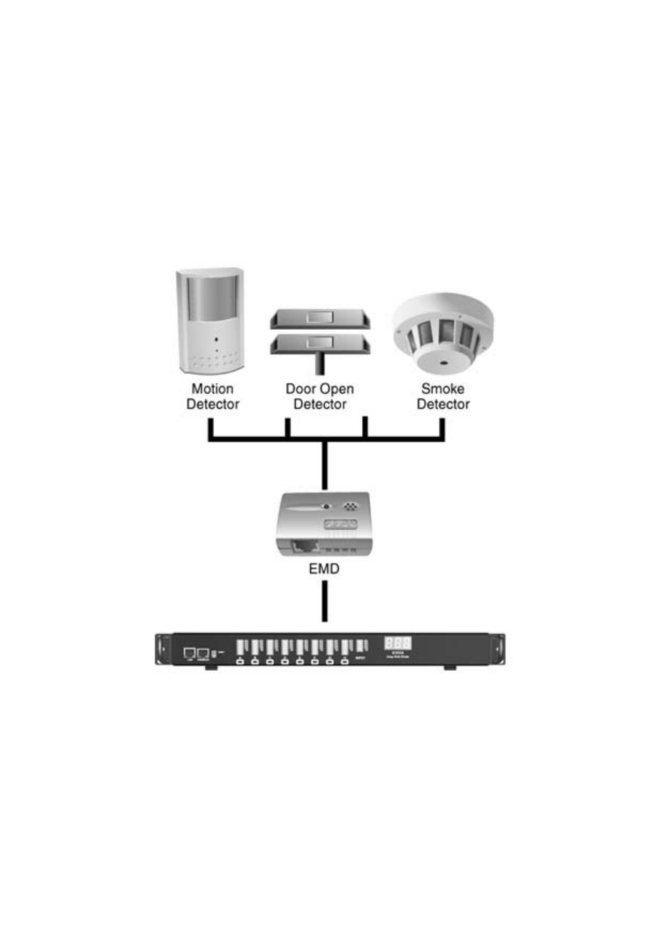 Connecting emd, Onnecting | LevelOne IP Power Switch IPS-0008 User Manual | Page 20 / 43