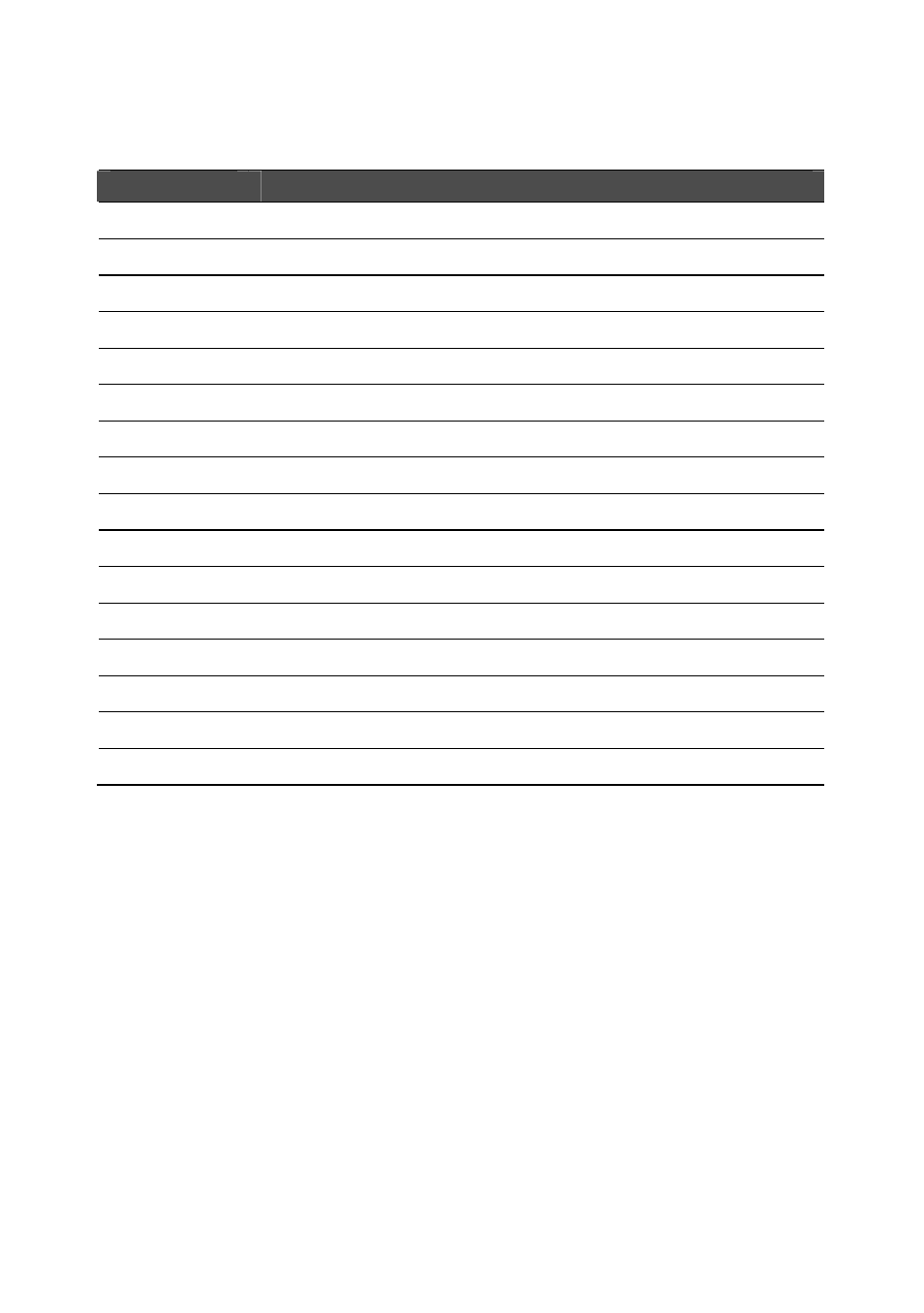 Error codes, Rror codes | LevelOne IP Power Switch IPS-0008 User Manual | Page 41 / 43