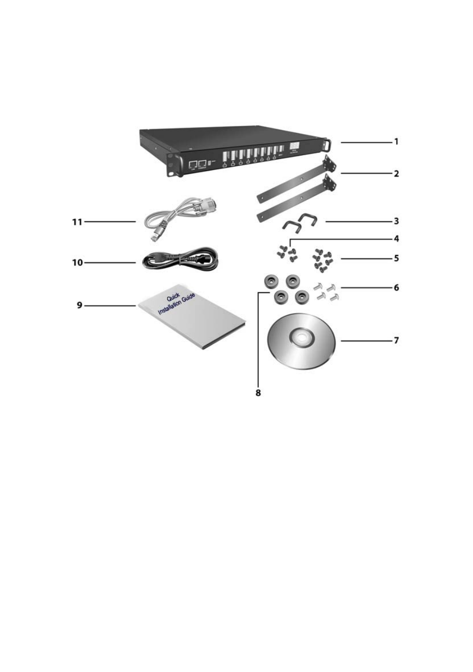 Package contents, Ackage contents | LevelOne IP Power Switch IPS-0008 User Manual | Page 7 / 43