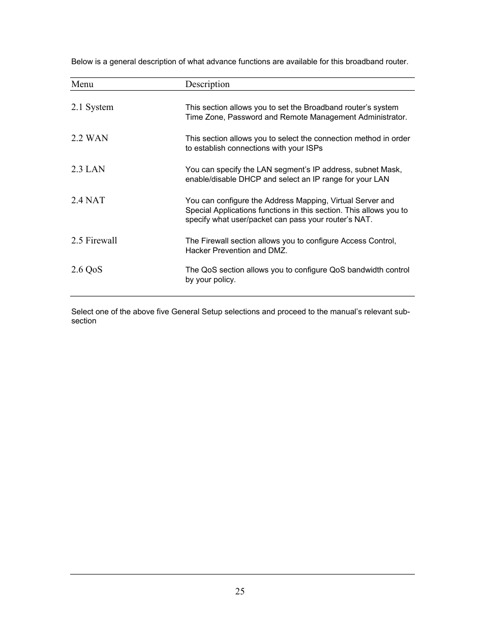 LevelOne FBR-1406TX User Manual | Page 25 / 80