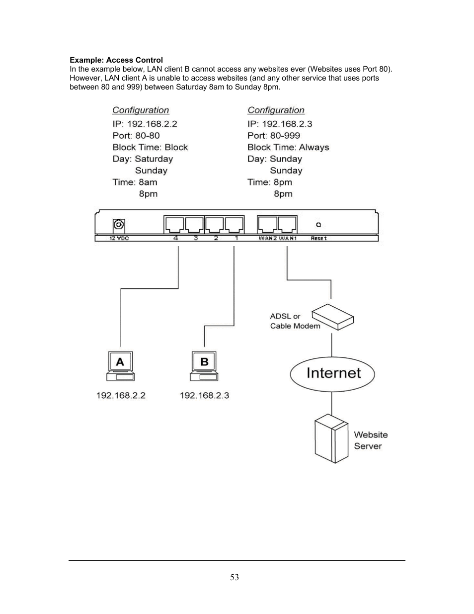 LevelOne FBR-1406TX User Manual | Page 53 / 80