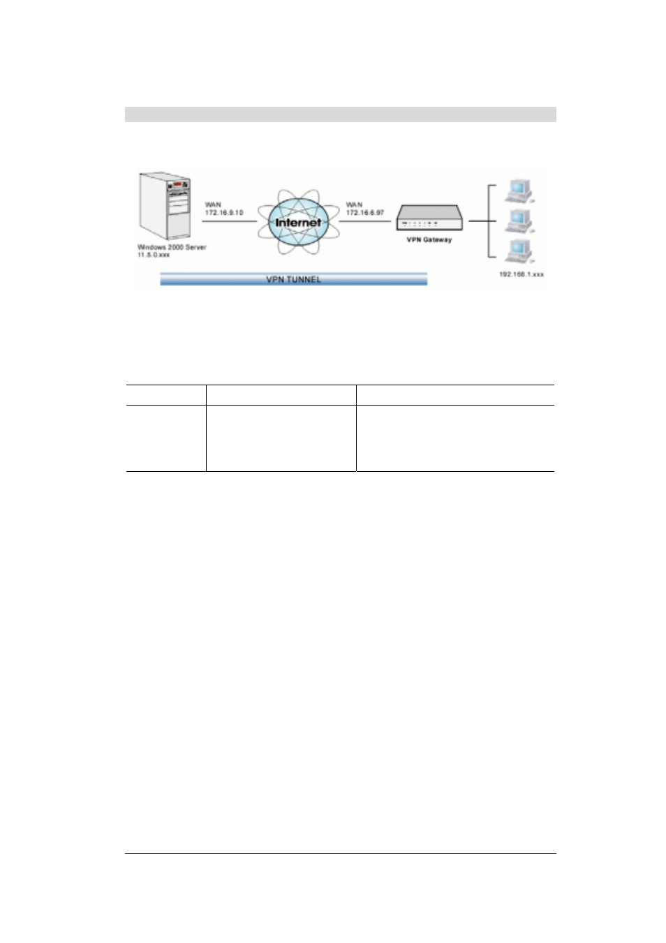 LevelOne FBR-1404TX User Manual | Page 105 / 122