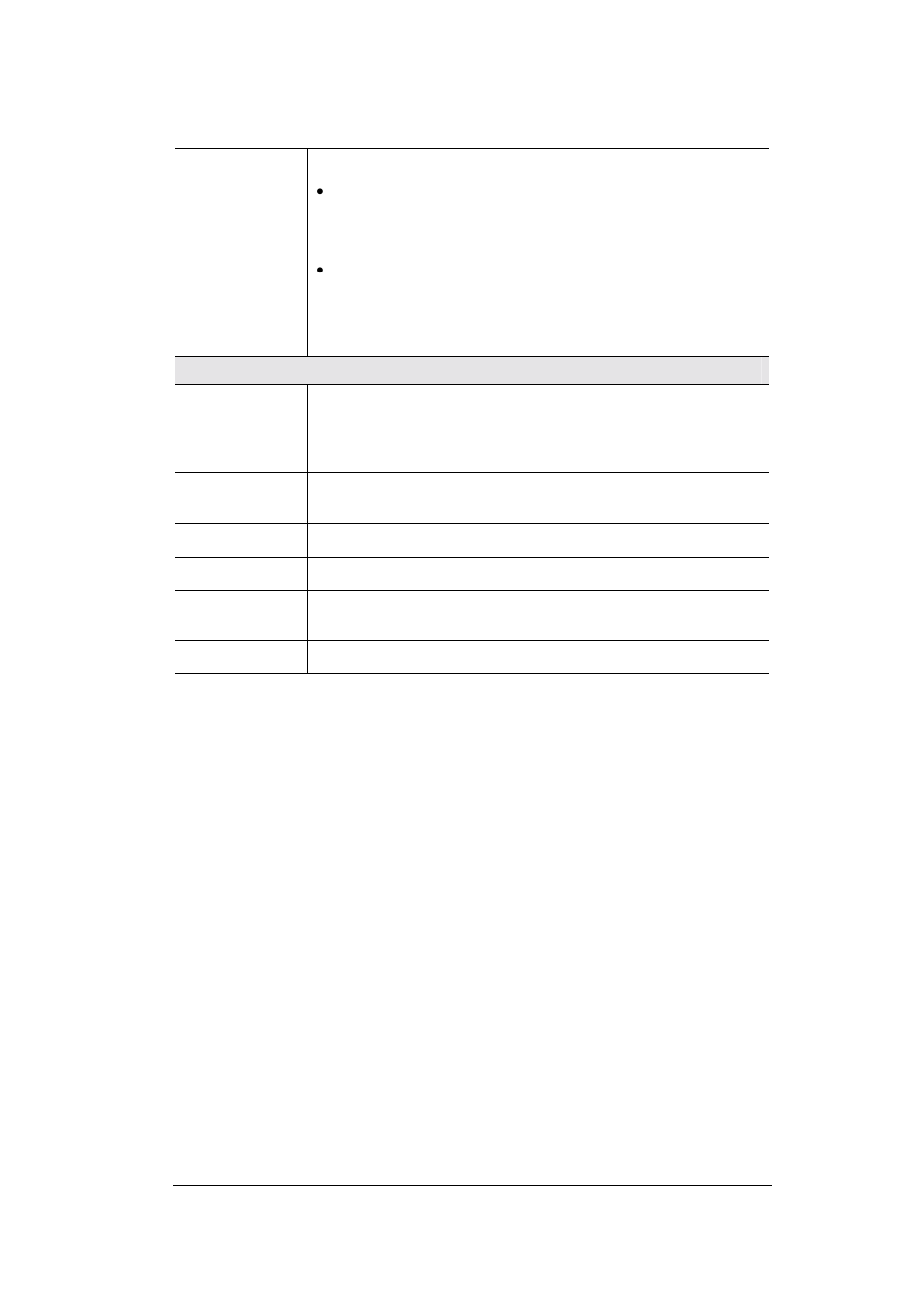 LevelOne FBR-1404TX User Manual | Page 111 / 122