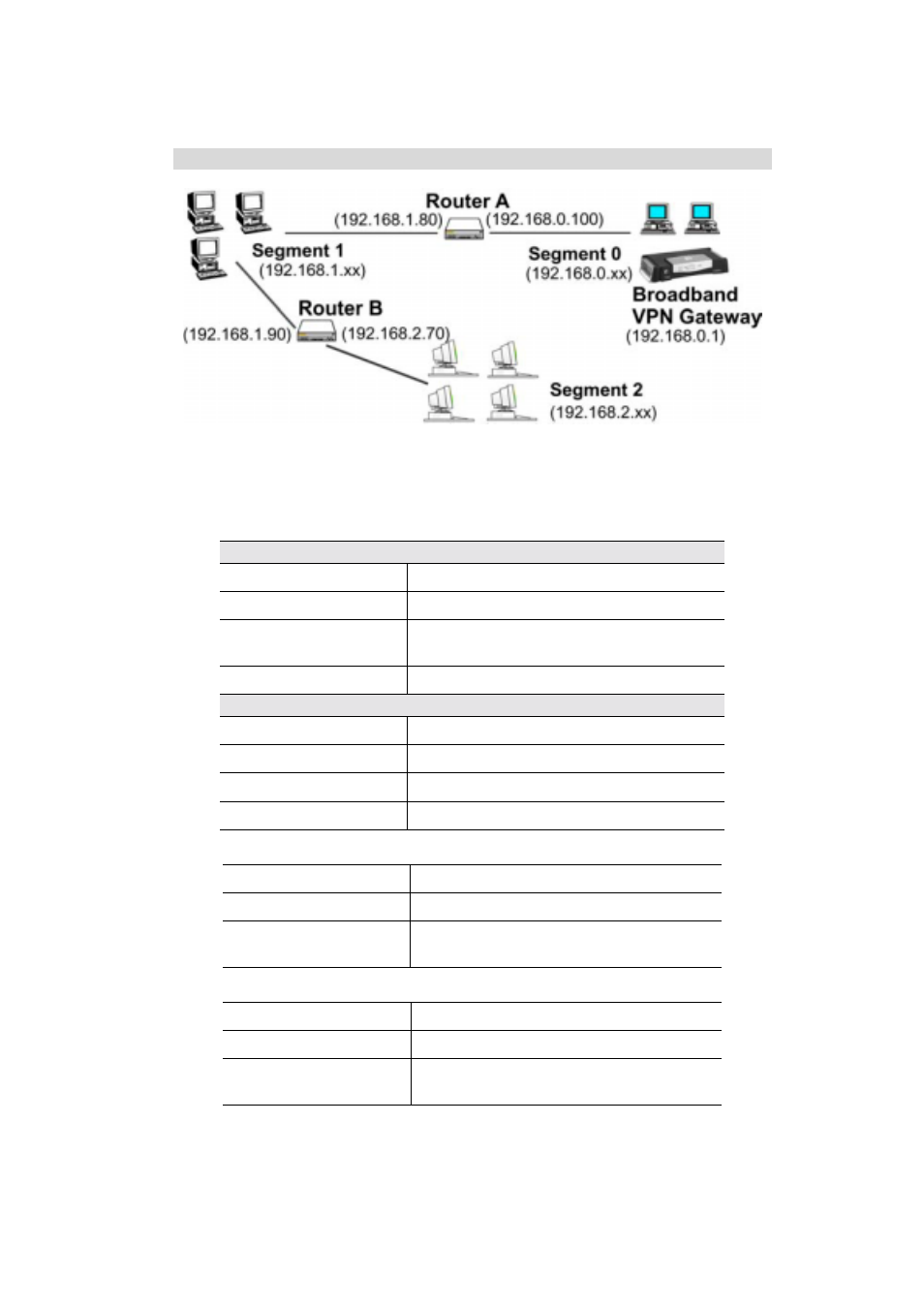 LevelOne FBR-1404TX User Manual | Page 116 / 122