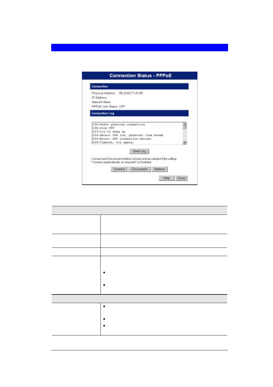 Connection status - pppoe | LevelOne FBR-1404TX User Manual | Page 35 / 122
