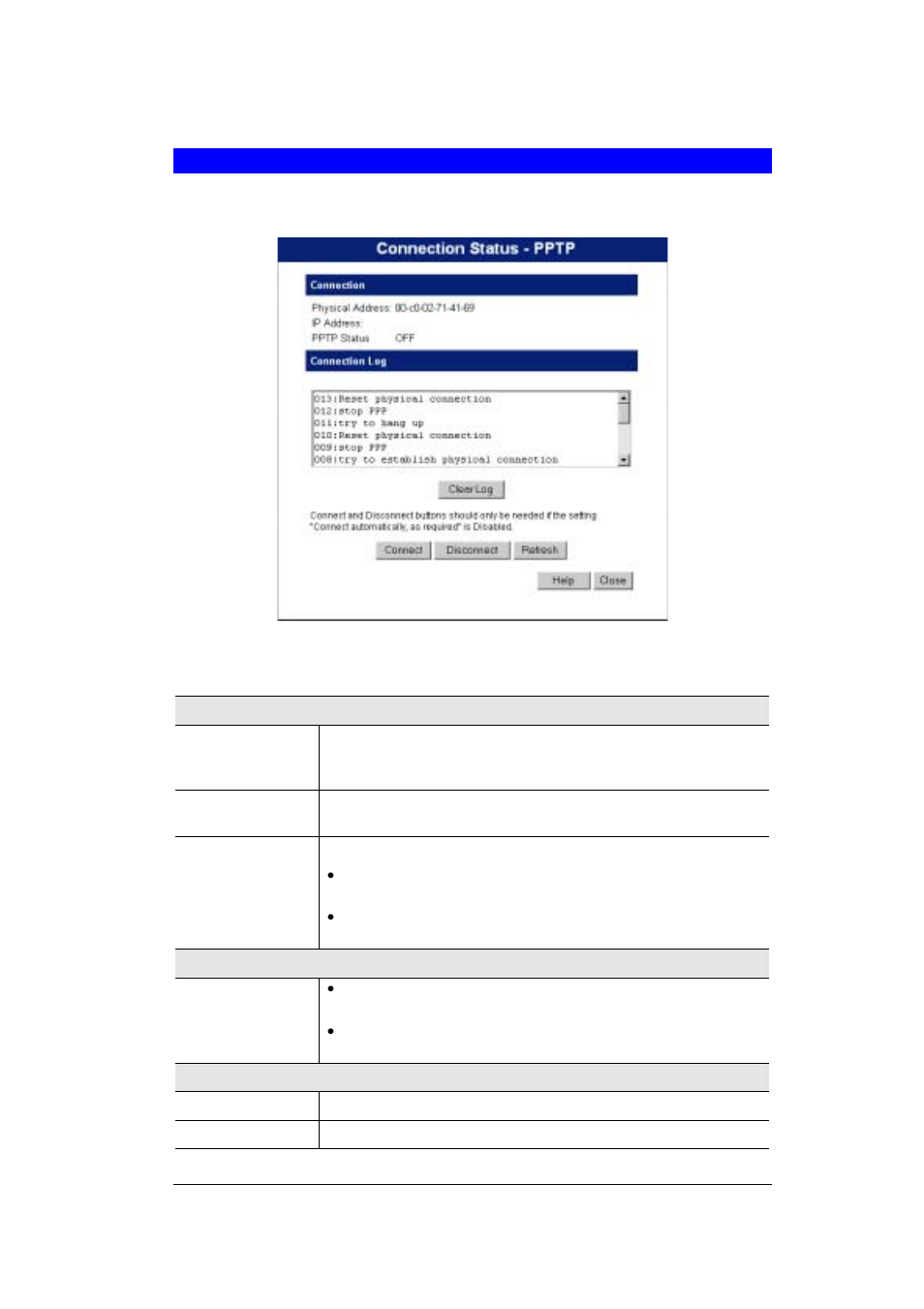 Connection status - pptp | LevelOne FBR-1404TX User Manual | Page 37 / 122