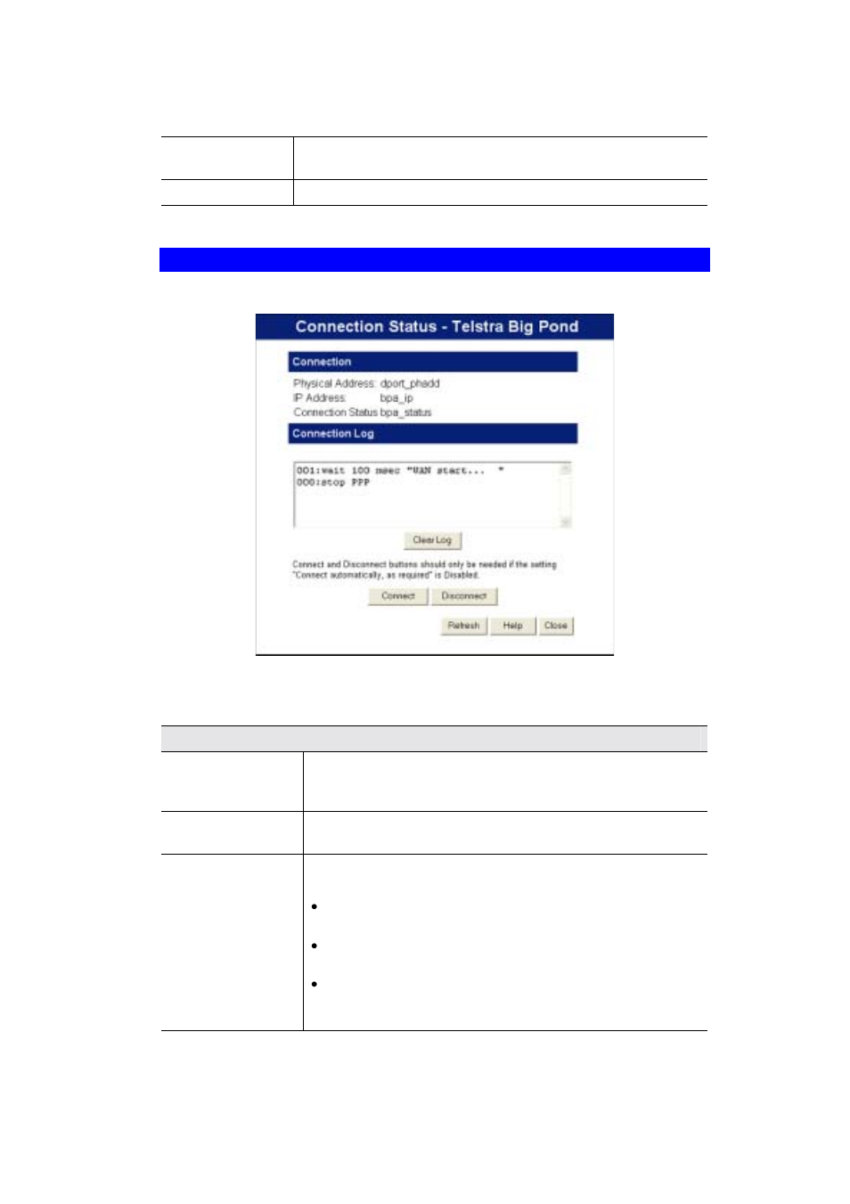 Connection status - telstra big pond | LevelOne FBR-1404TX User Manual | Page 38 / 122