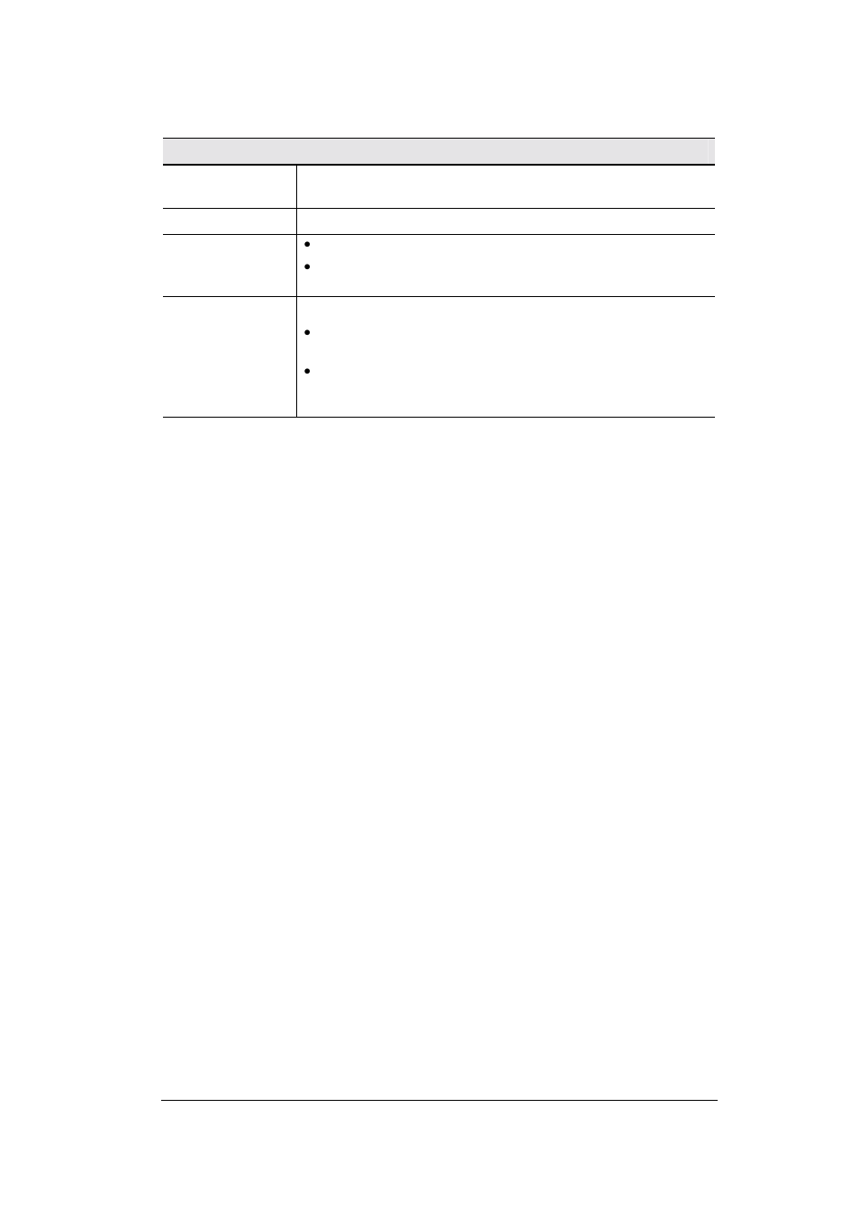 LevelOne FBR-1404TX User Manual | Page 51 / 122