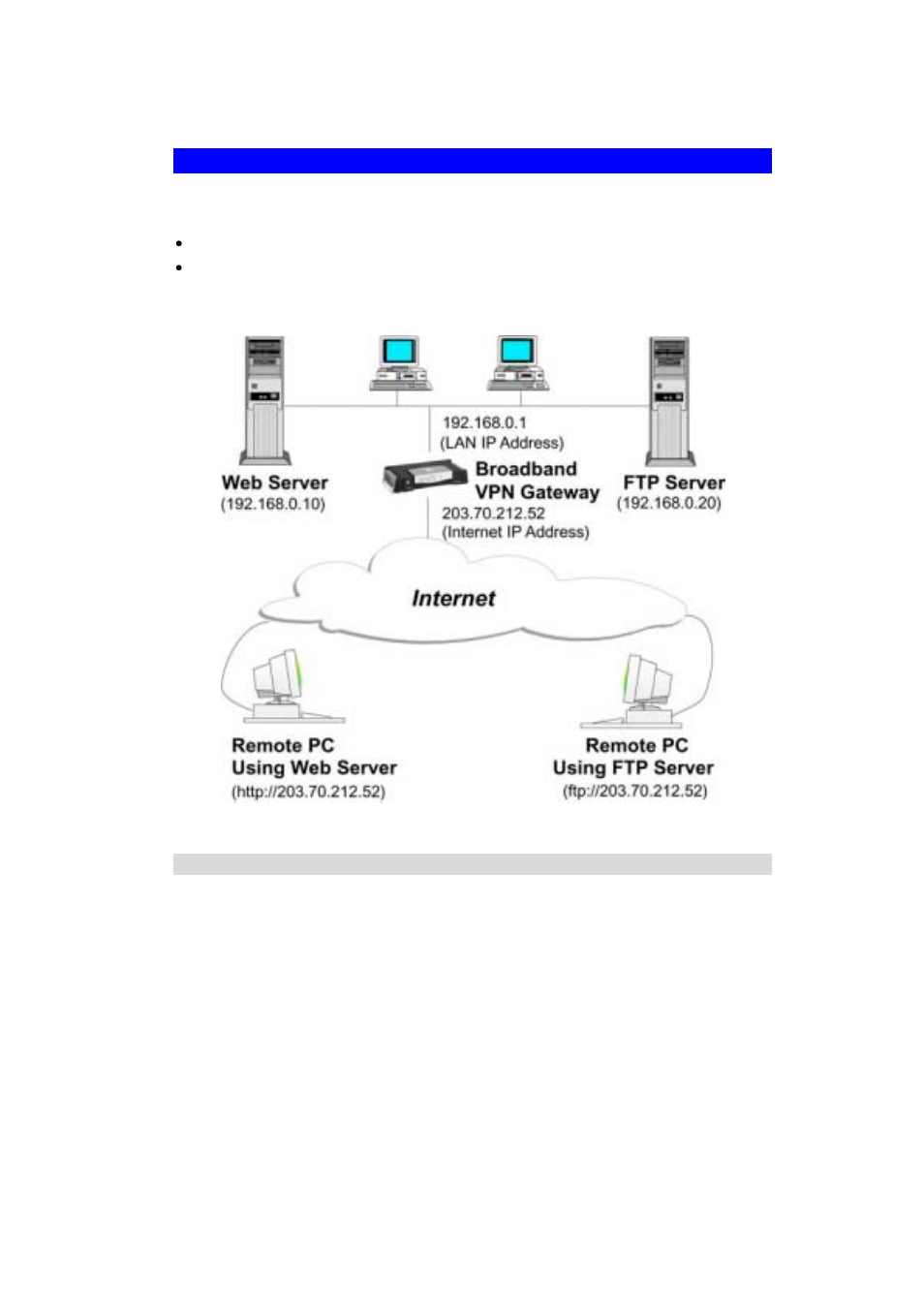 Virtual servers | LevelOne FBR-1404TX User Manual | Page 52 / 122