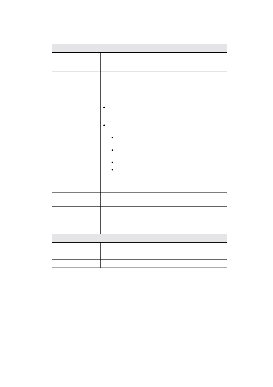 LevelOne FBR-1404TX User Manual | Page 64 / 122