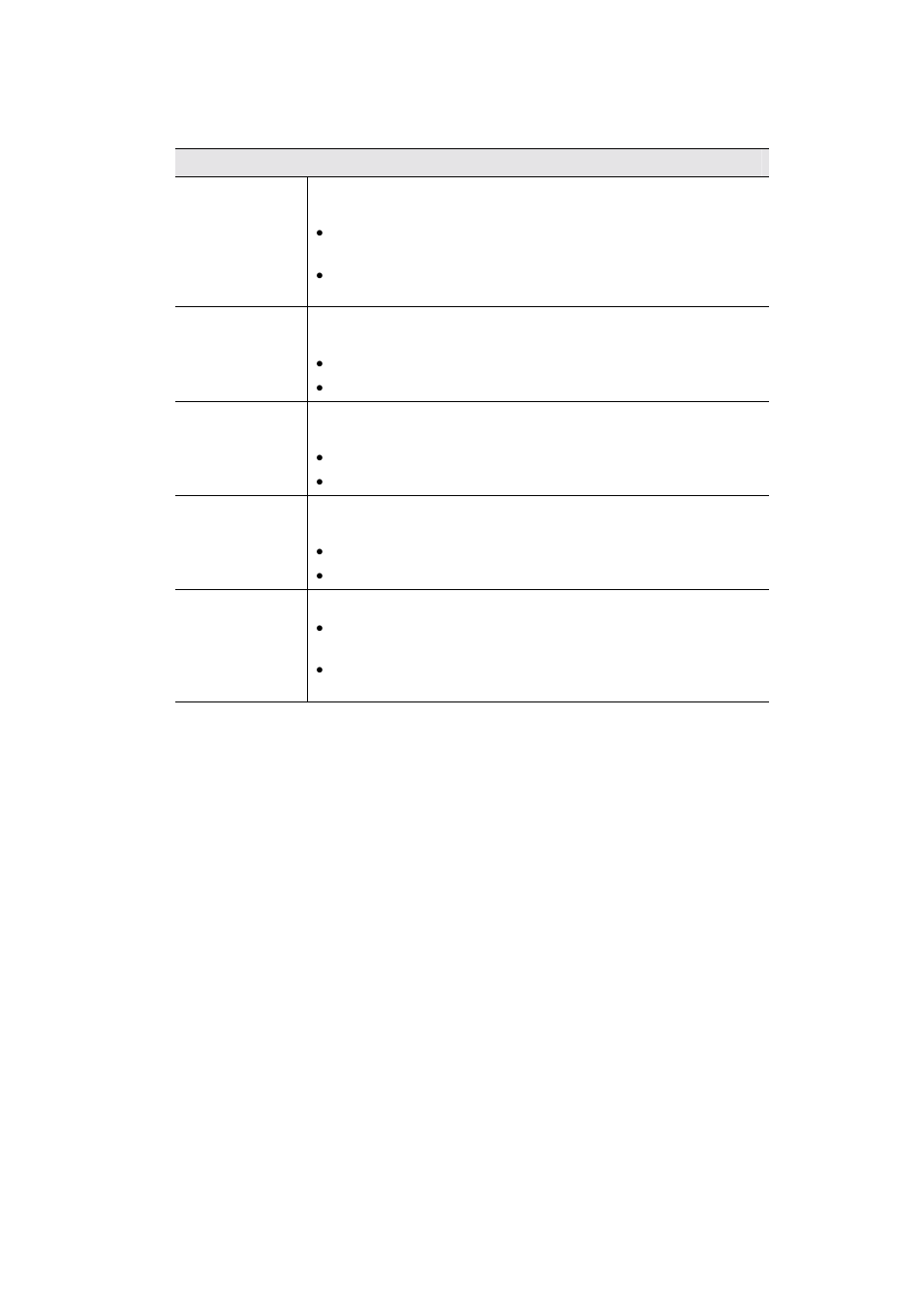 LevelOne FBR-1404TX User Manual | Page 66 / 122