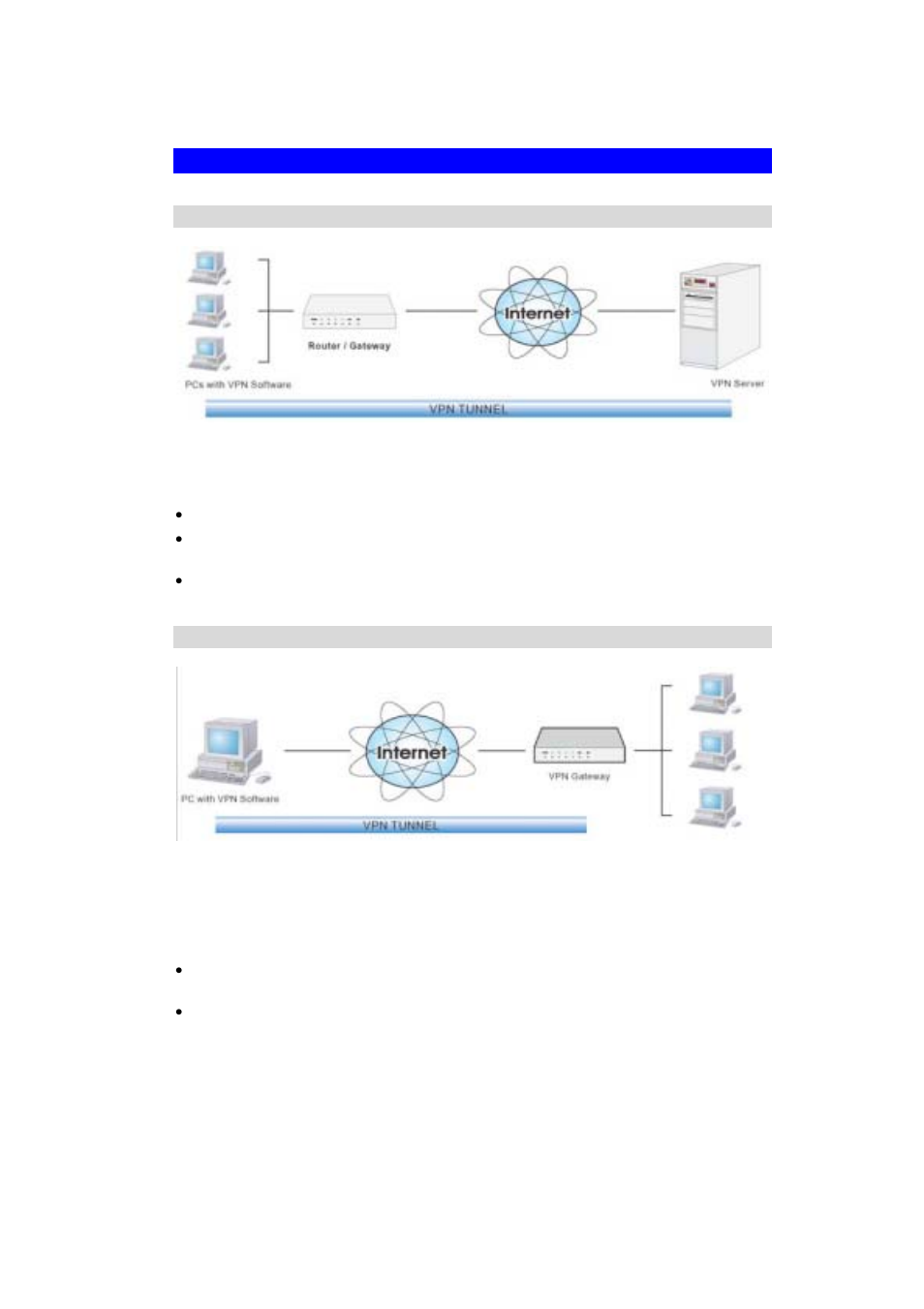 Common vpn situations | LevelOne FBR-1404TX User Manual | Page 72 / 122