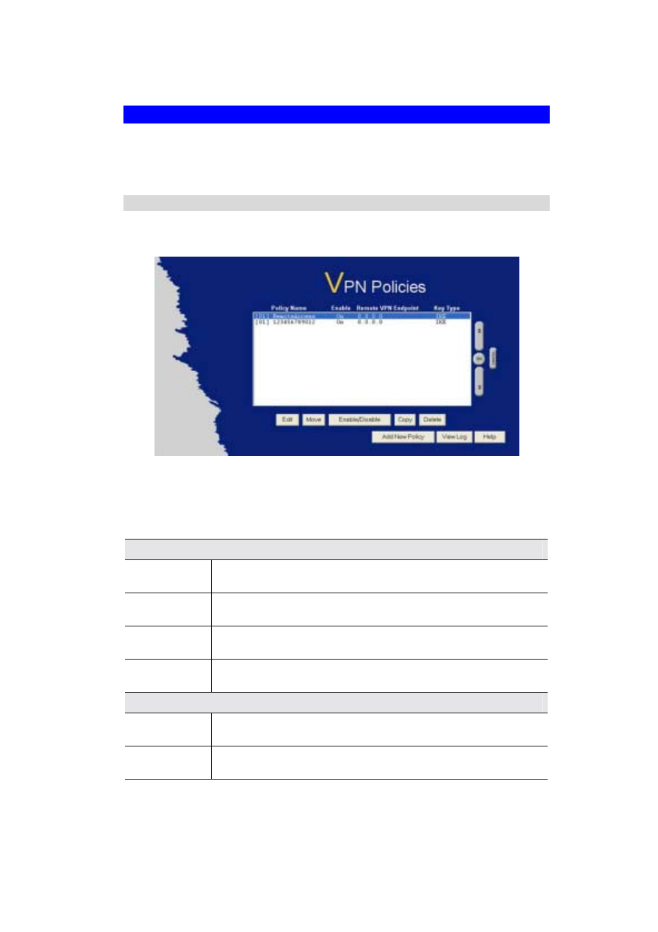 Vpn policies | LevelOne FBR-1404TX User Manual | Page 74 / 122