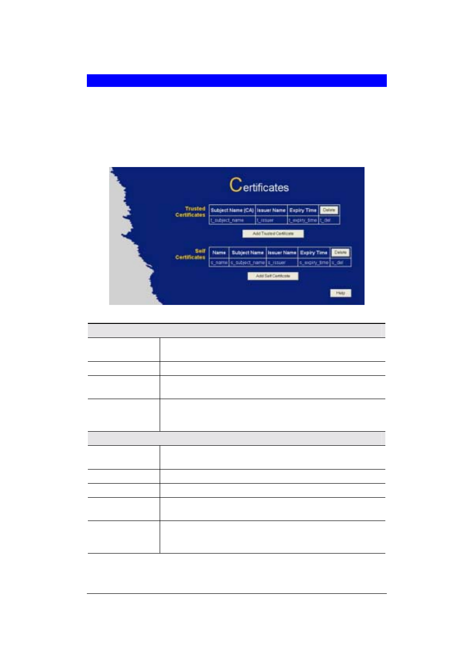Certificates | LevelOne FBR-1404TX User Manual | Page 83 / 122