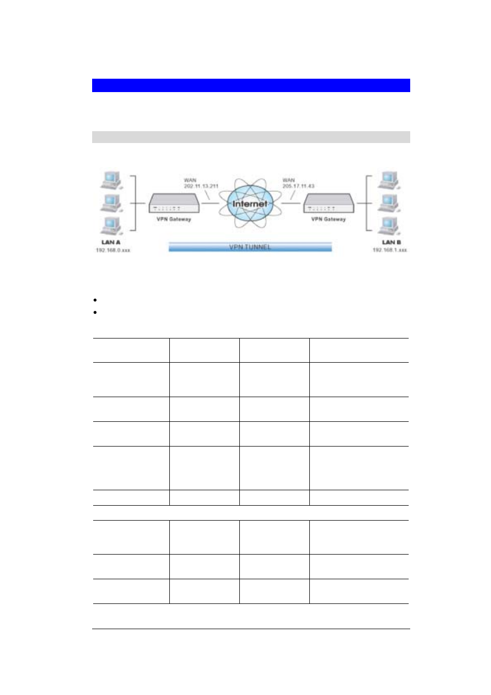 Examples | LevelOne FBR-1404TX User Manual | Page 89 / 122