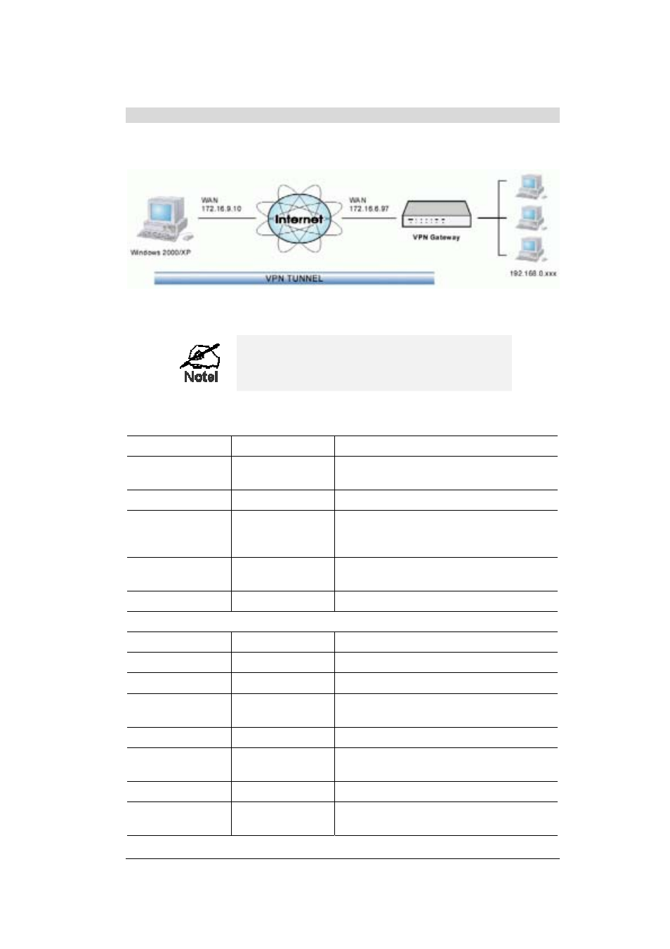 LevelOne FBR-1404TX User Manual | Page 91 / 122