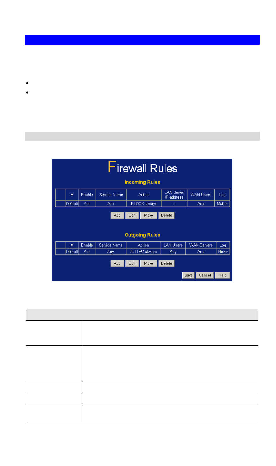 Firewall rules, Firewall rules screen | LevelOne FBR-1416 User Manual | Page 42 / 75