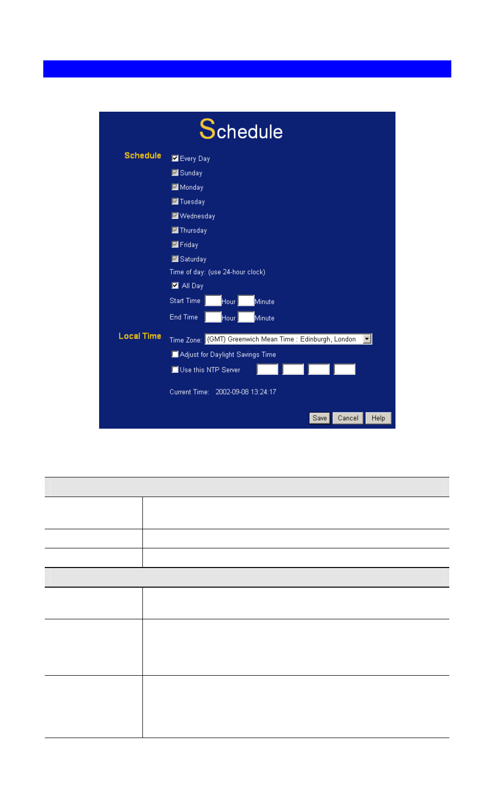 Schedule | LevelOne FBR-1416 User Manual | Page 50 / 75