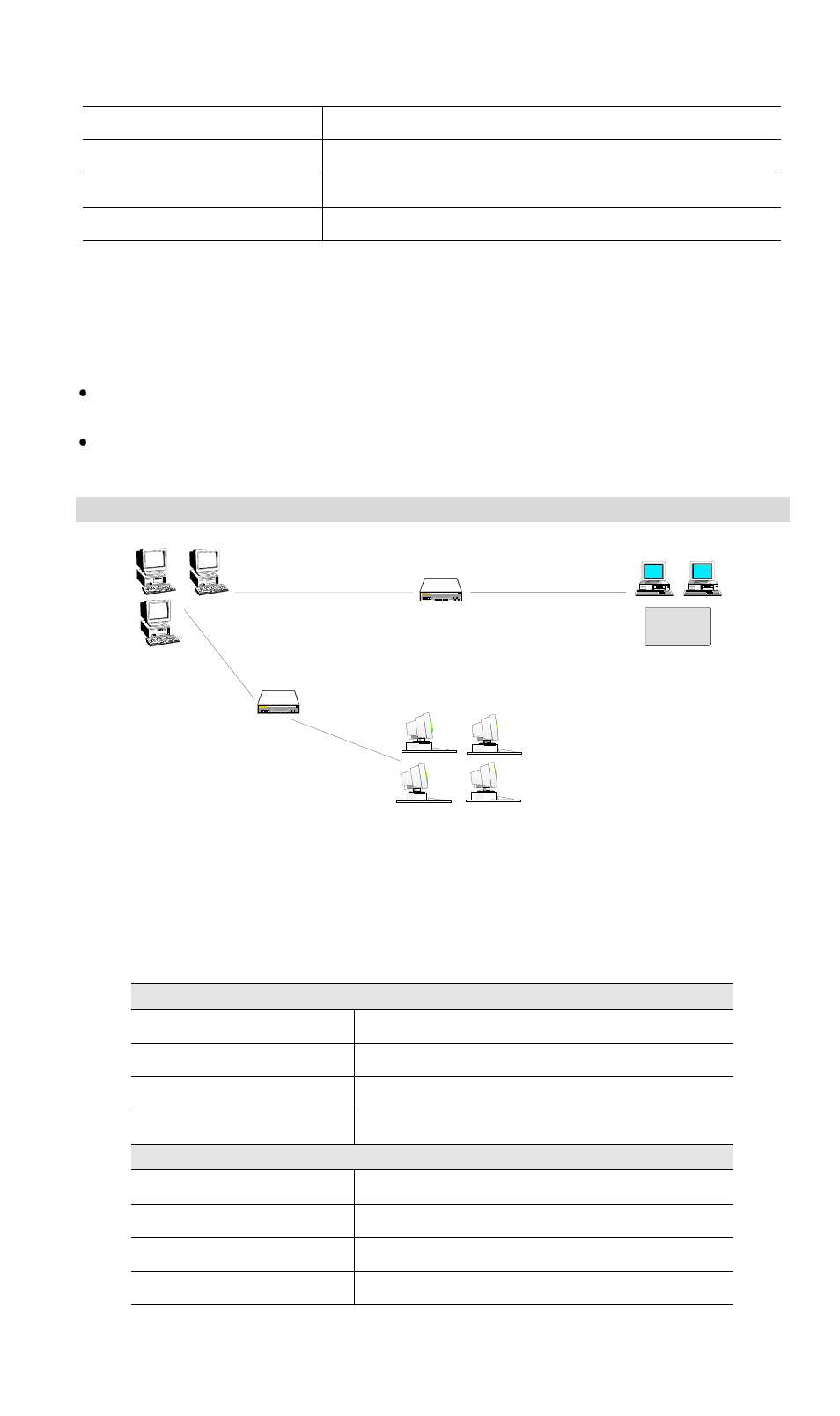 Router b, Router a segment 0 segment 2 segment 1 wireless, Router | LevelOne FBR-1416 User Manual | Page 69 / 75