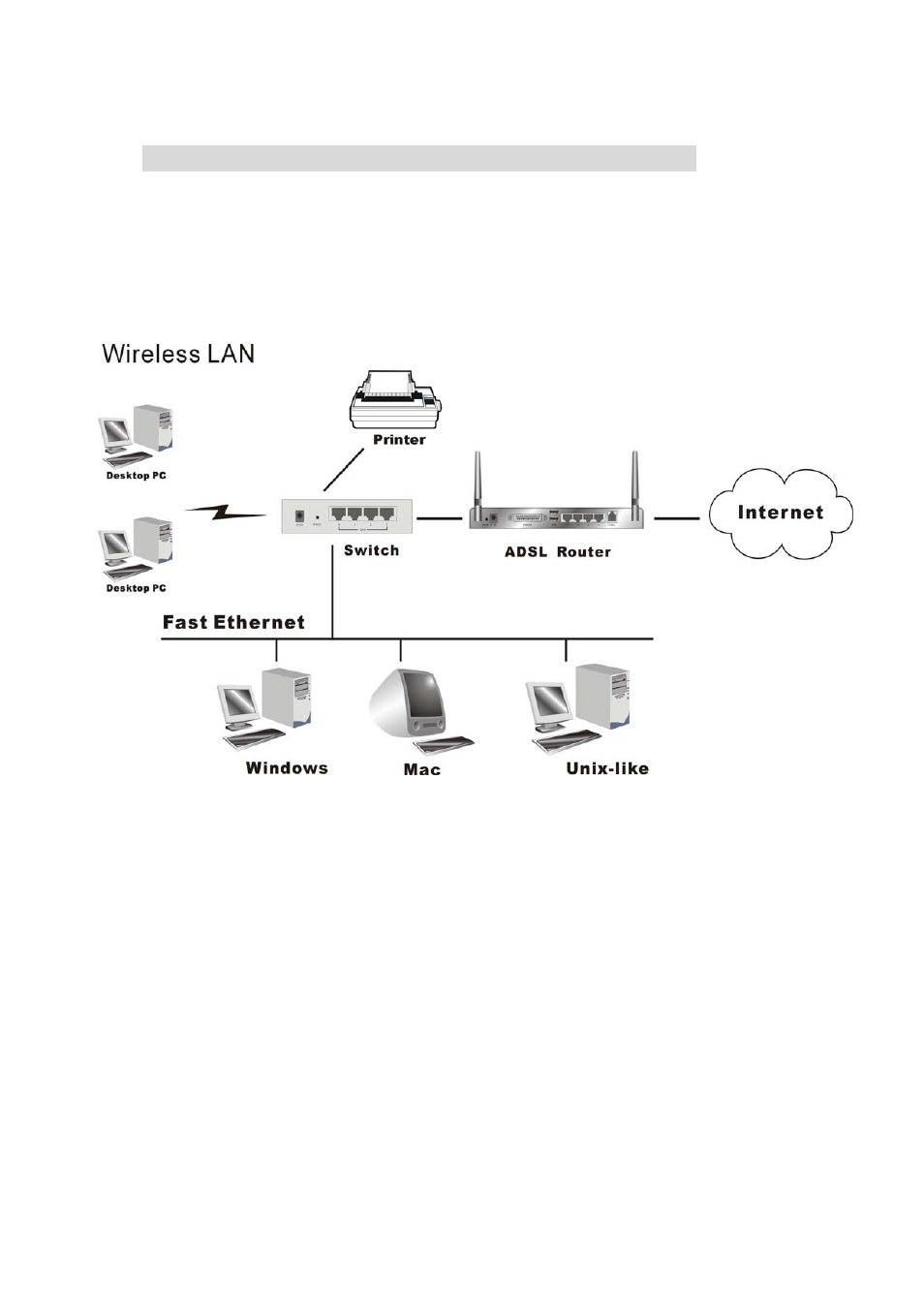 LevelOne WBR-3402TX User Manual | Page 13 / 146