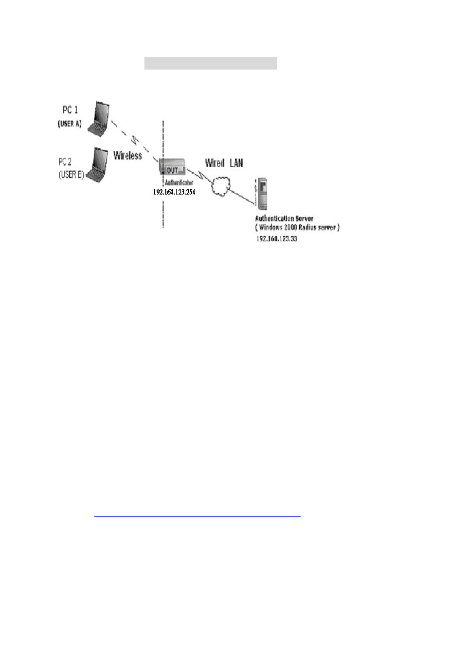 LevelOne WBR-3402TX User Manual | Page 139 / 146