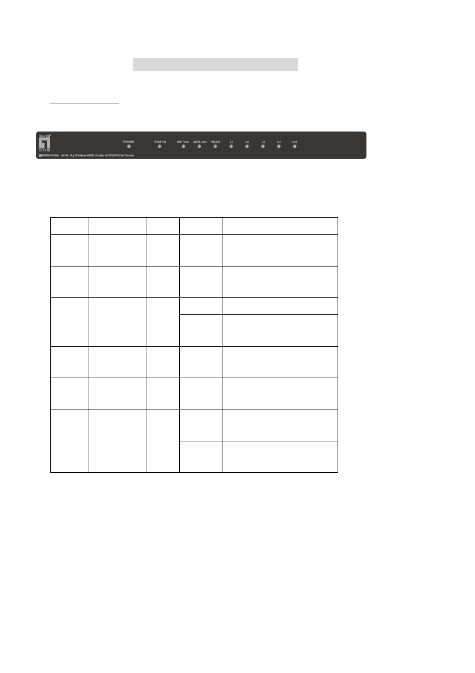 LevelOne WBR-3402TX User Manual | Page 7 / 146