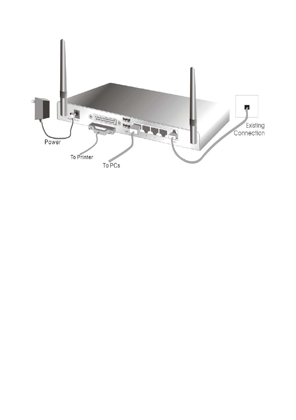 LevelOne WBR-3402TX User Manual | Page 9 / 146