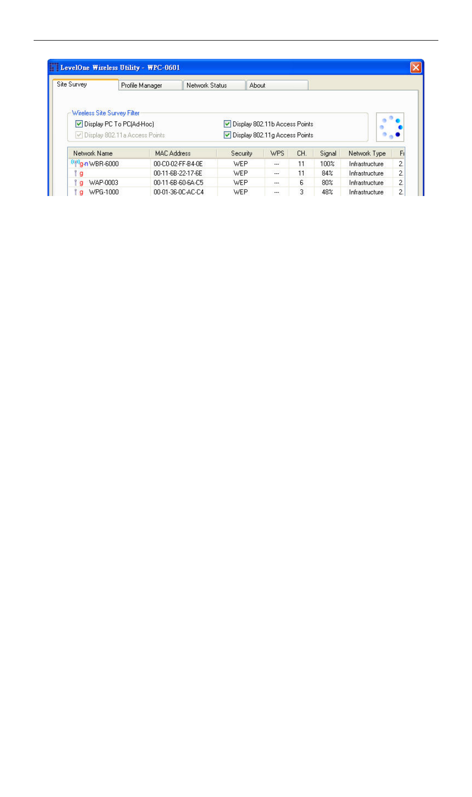 LevelOne WPC-0601 User Manual | Page 15 / 27