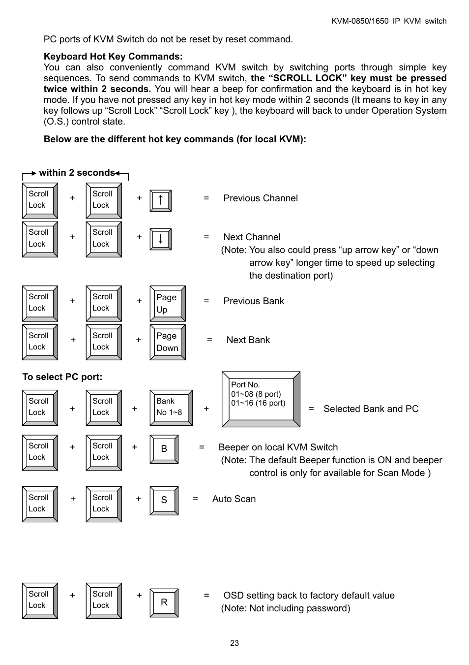 LevelOne ViewCon KVM-0850 User Manual | Page 23 / 83