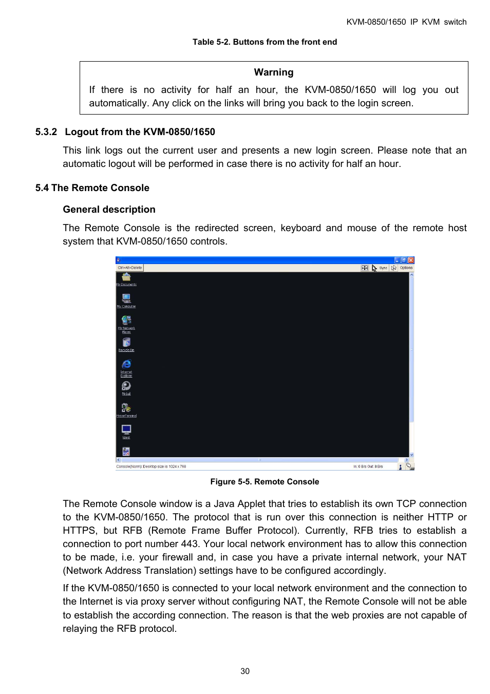 Warning, Logout from the kvm-0850/1650, The remote console | LevelOne ViewCon KVM-0850 User Manual | Page 30 / 83