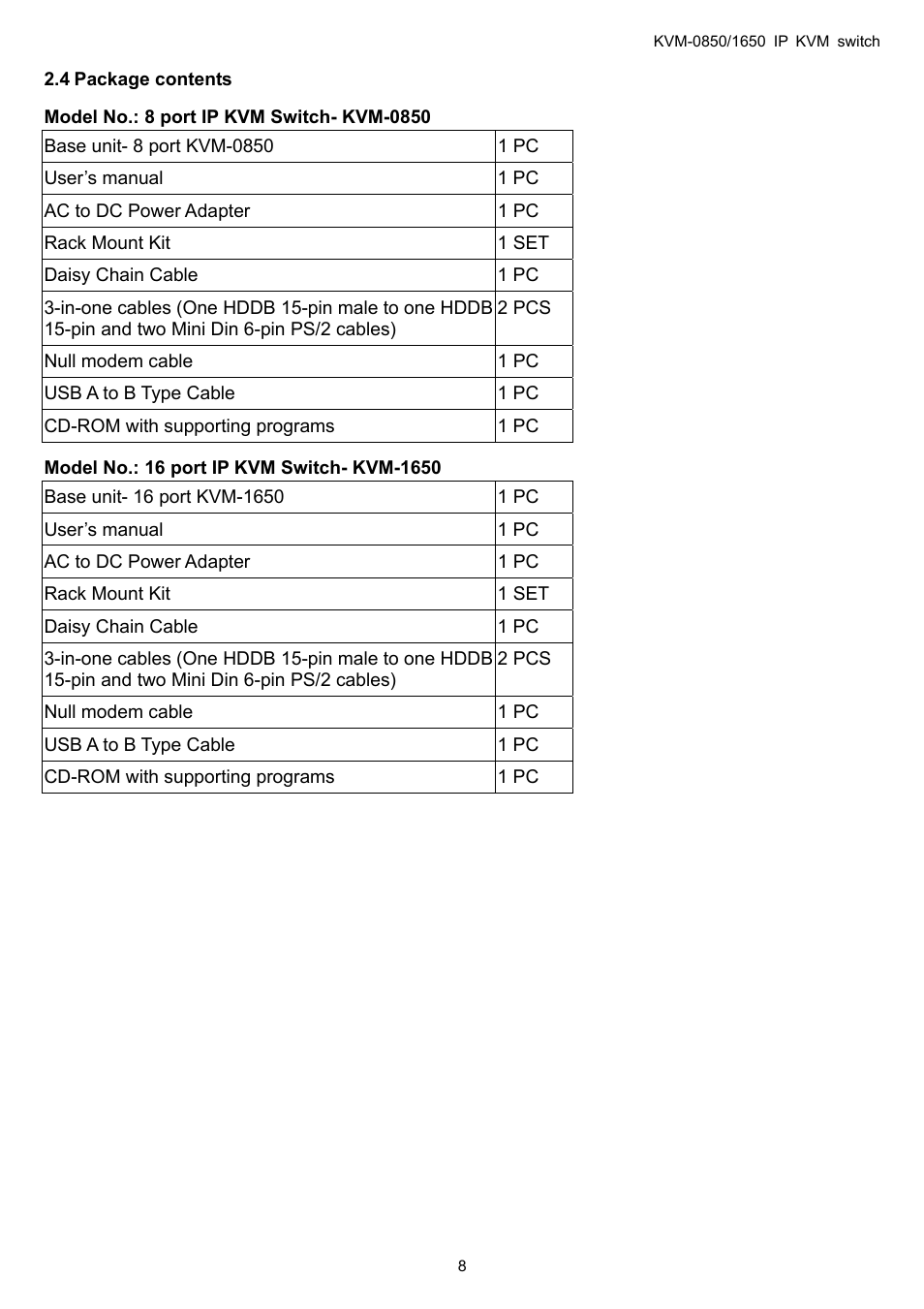 LevelOne ViewCon KVM-0850 User Manual | Page 8 / 83