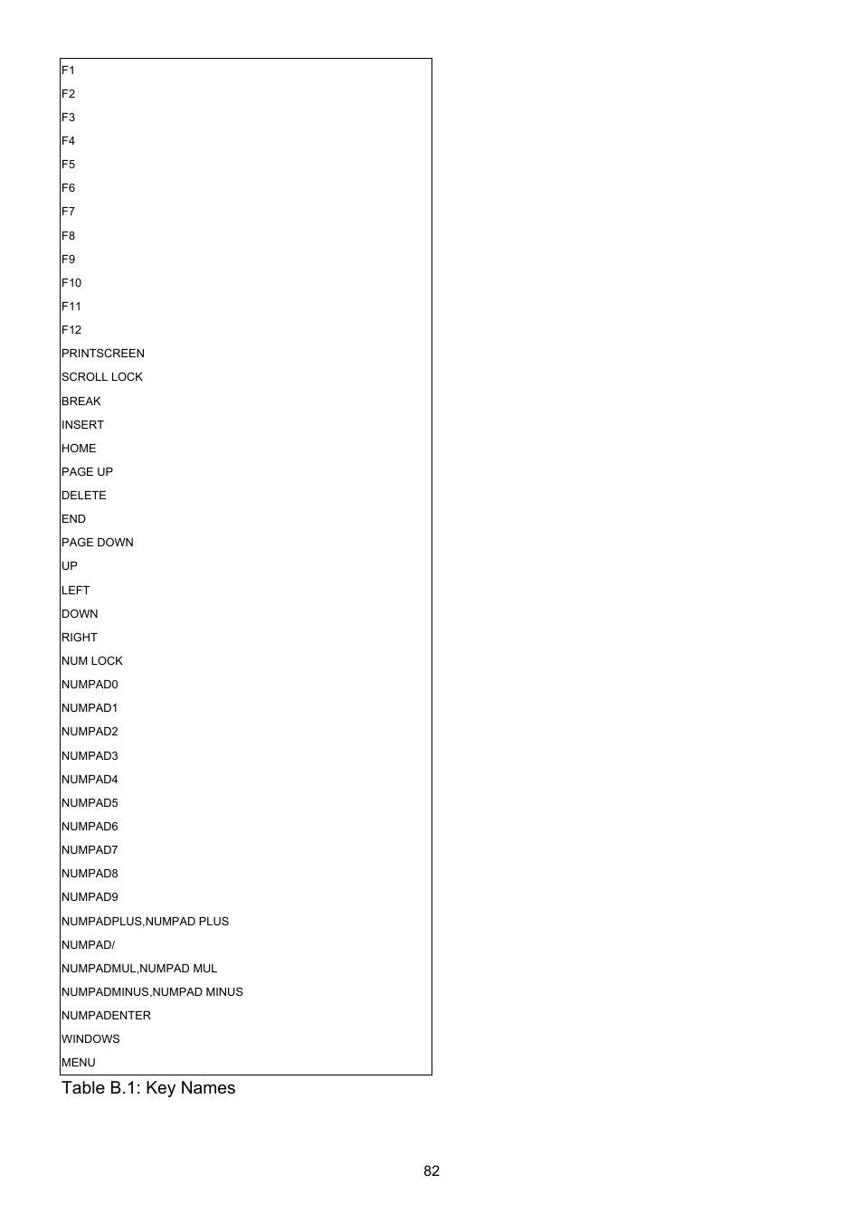 Table b.1: key names | LevelOne ViewCon KVM-0850 User Manual | Page 82 / 83