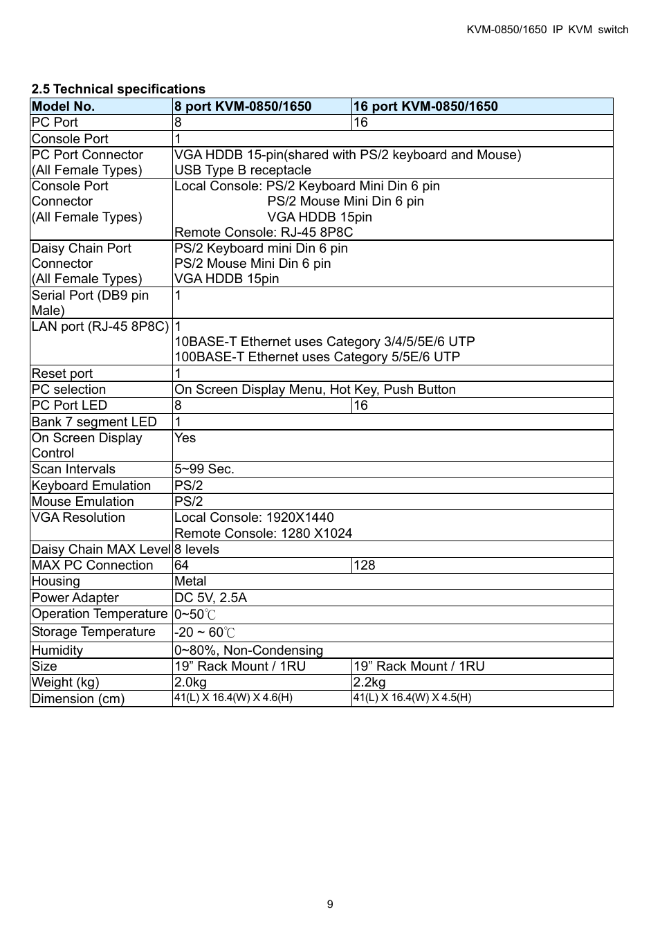 Technical specifications, 5 technical, Specifications | LevelOne ViewCon KVM-0850 User Manual | Page 9 / 83