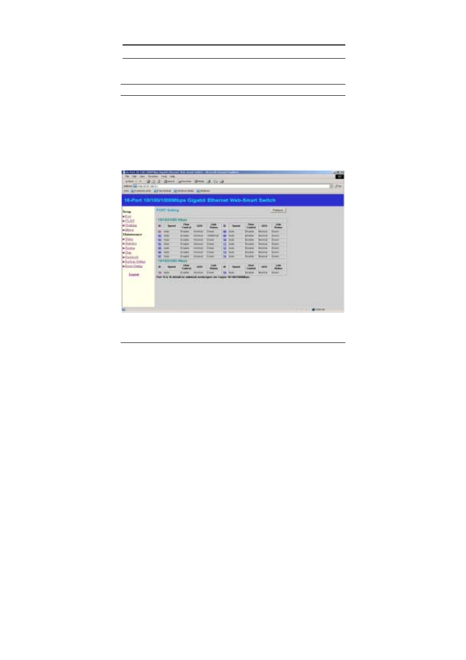 Configuring setup setting, Port settings | LevelOne GSW-1675T User Manual | Page 35 / 48