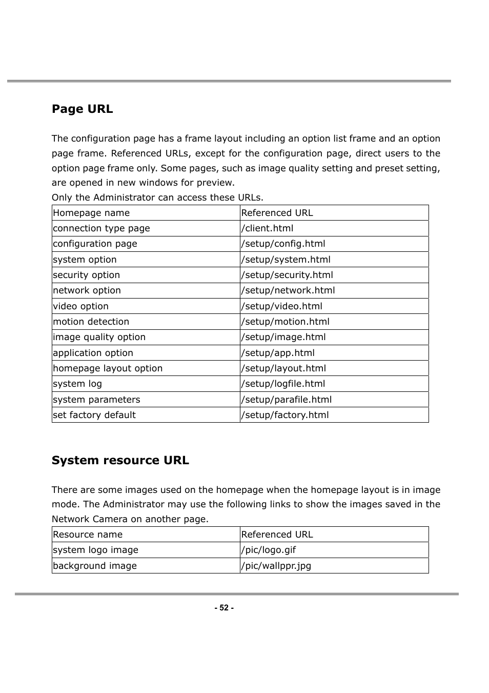 Page url, System resource url | LevelOne FCS-1050 User Manual | Page 51 / 60