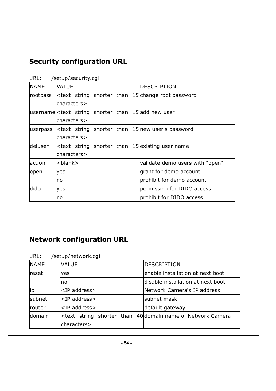 Security configuration url, Network configuration url | LevelOne FCS-1050 User Manual | Page 53 / 60
