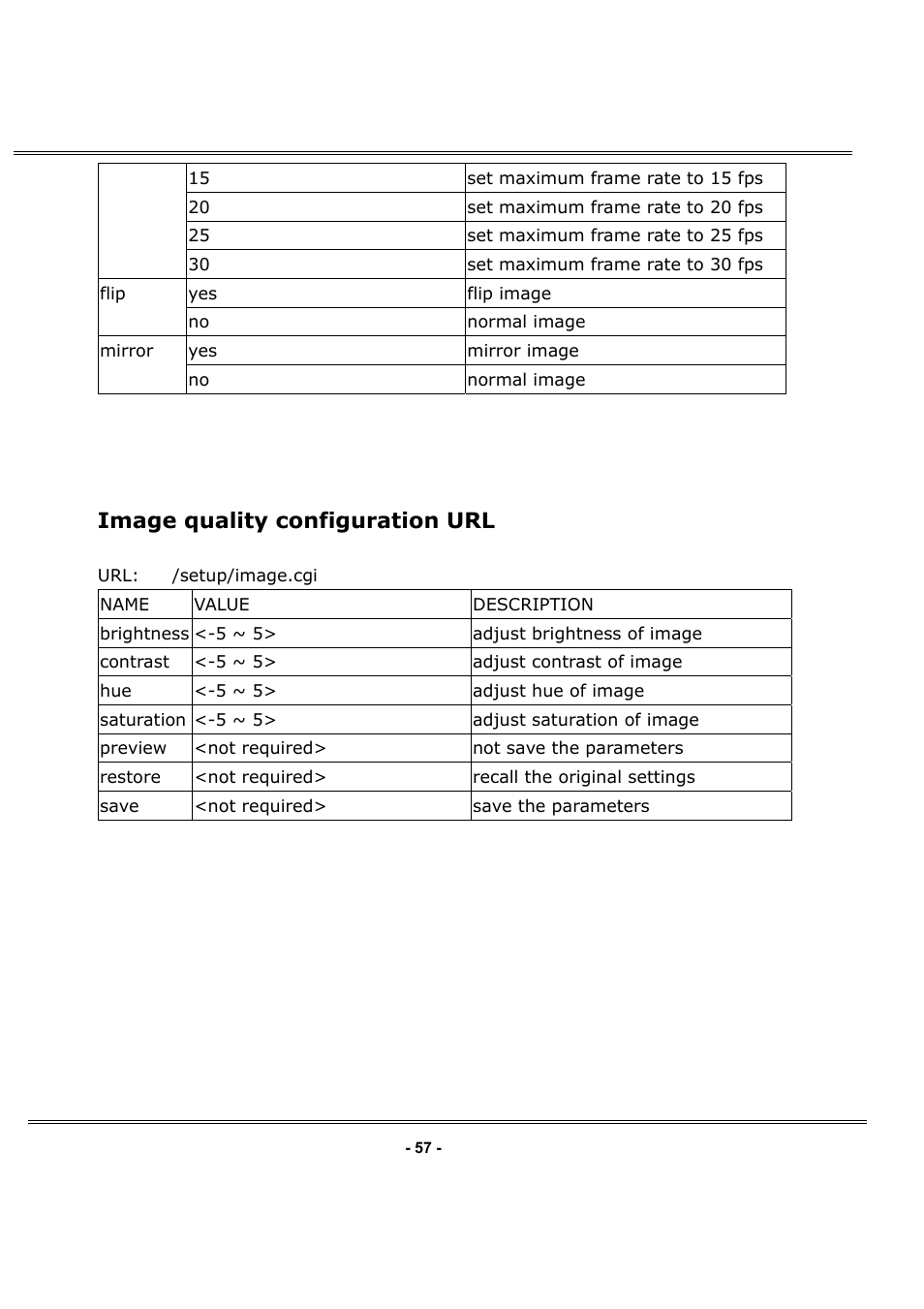 Image quality configuration url | LevelOne FCS-1050 User Manual | Page 56 / 60