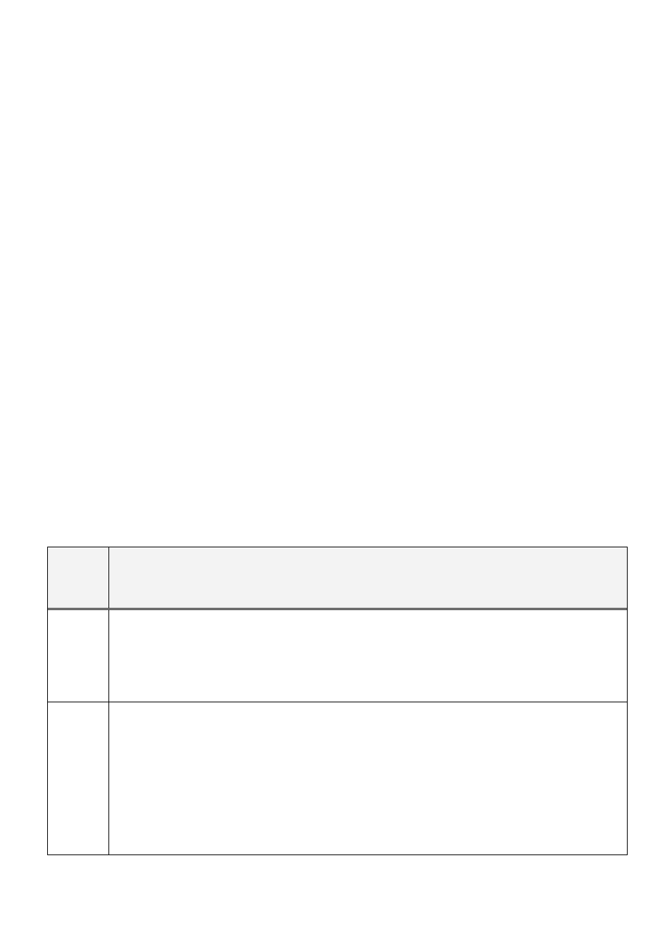 2 error messages, Message id, Error message description | LevelOne MUS-2500 User Manual | Page 72 / 82